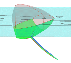 Foil courbe